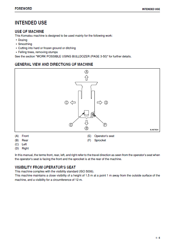 Official Komatsu D21P-8E0 D21A-8E0 Bulldozer Operation Manual (TEN00496-01)