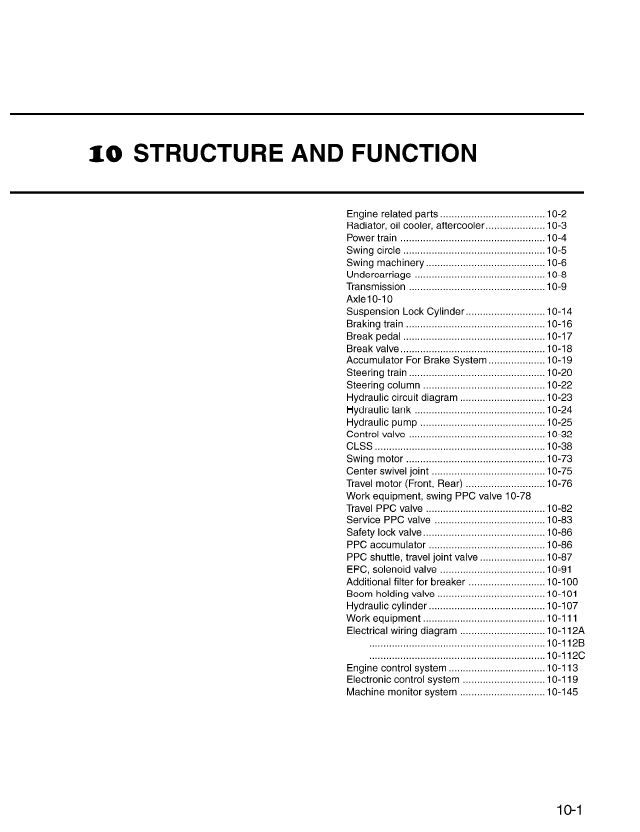 Official Komatsu PW170ES-6K Service & Repair Manual PDF