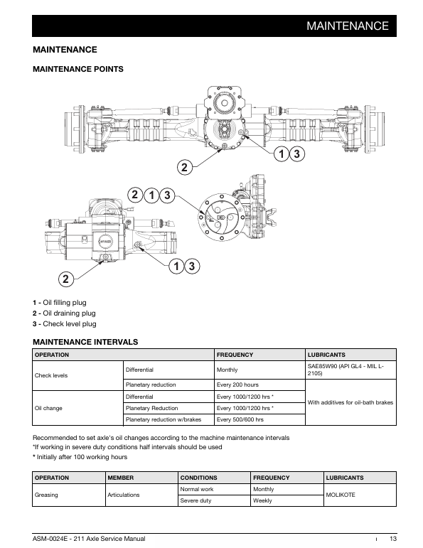 Official Manitou 211 Axle Assembly Repair & Maintenance Manual 647041EN