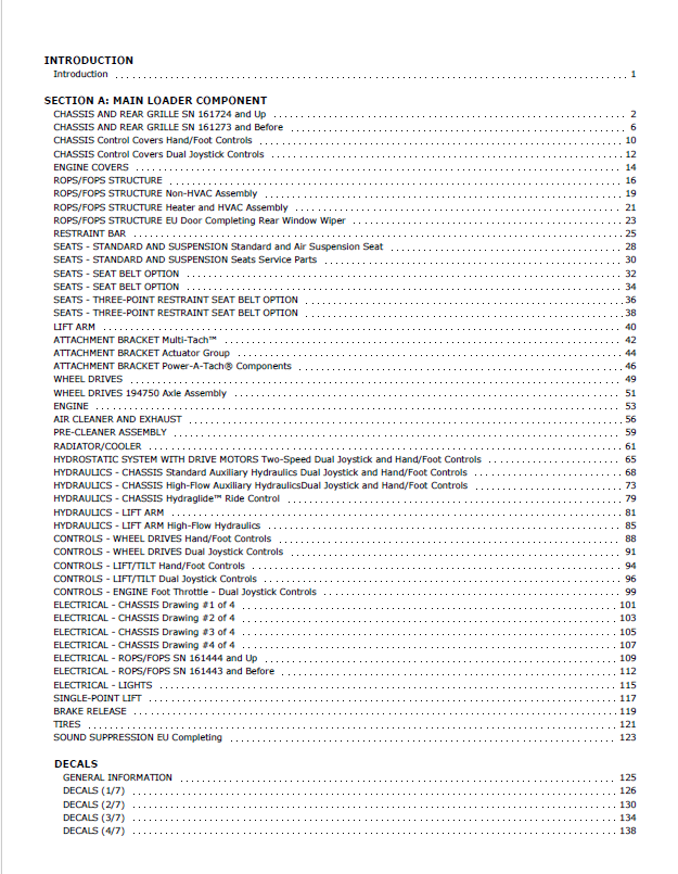 Official Mustang 4000V Parts Manual (50950003 PDF)