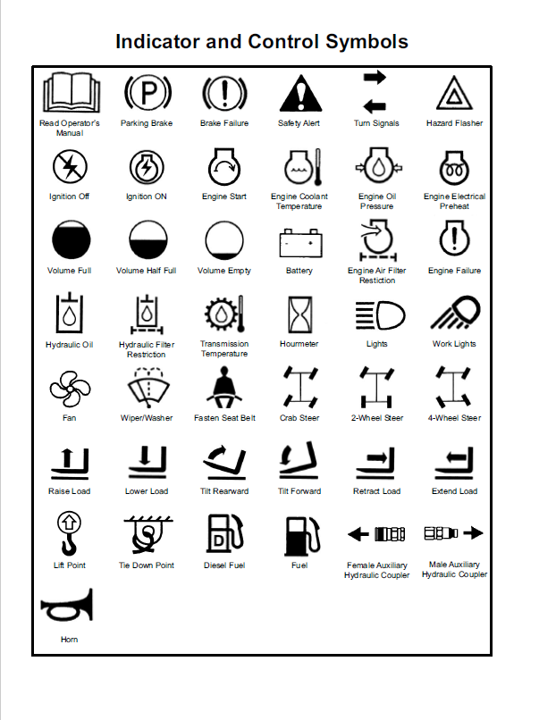Official Mustang 519 Telehandler 50960014 User & Operator Manual