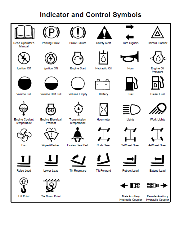 Official Mustang 519 Telehandler User Manual (913267)