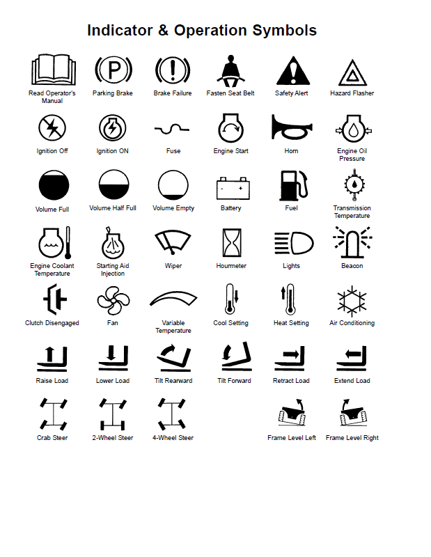 Official Mustang 638 Telehandler Parts & Operator Guide