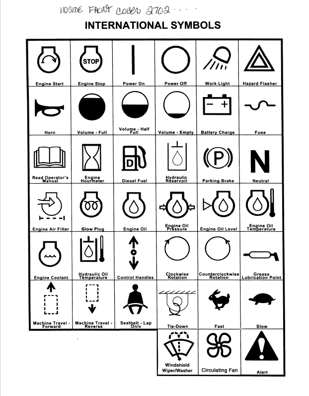 Official Mustang Excavator Operator Manual: 2702RD, 2902RD, 3402RD, 3602RD