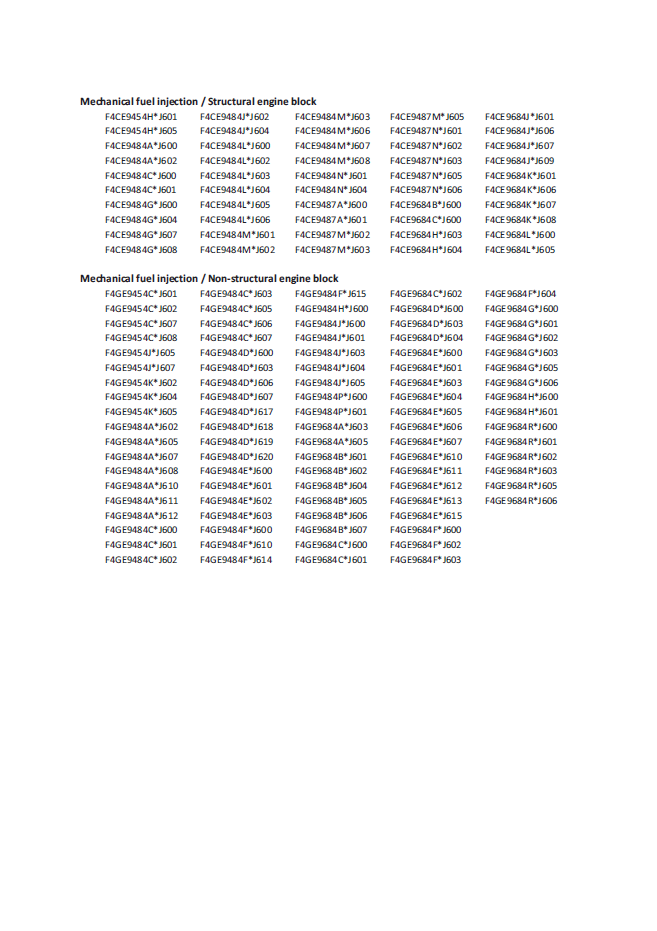 Official New Holland F4CE F4DE F4GE F4HE Workshop Manual (47597655)
