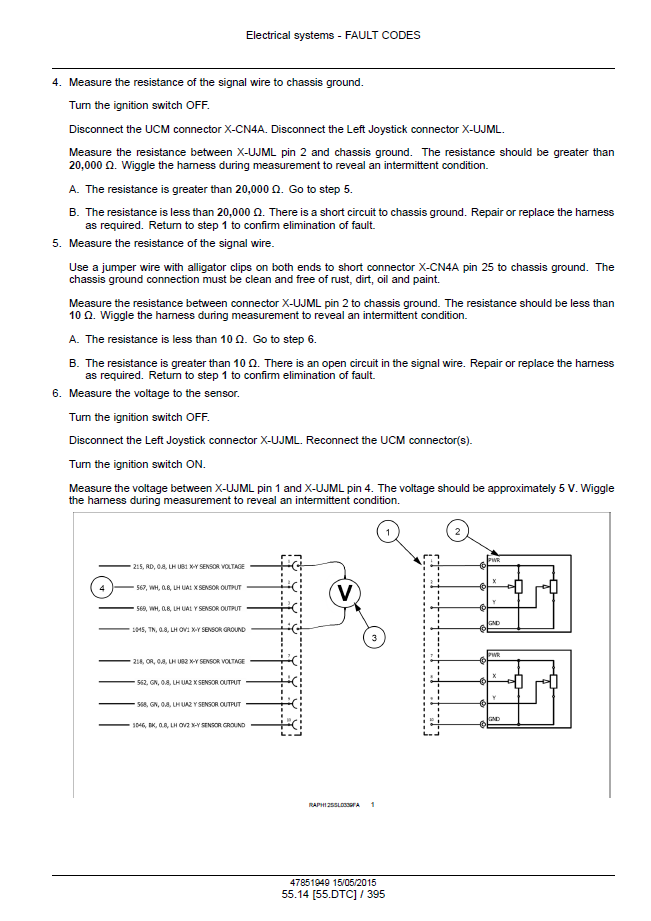 Official New Holland L218 L220 Tier 4B Loader Service Manual - Pub 47888416