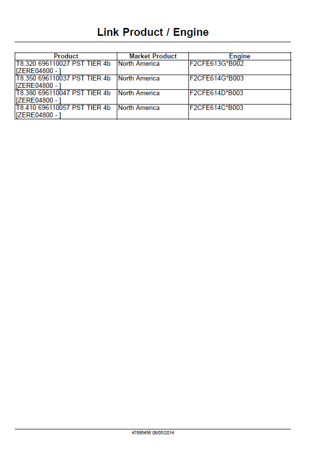 Official New Holland T8.320–T8.410 PST Service Manual | Part No. 47685456