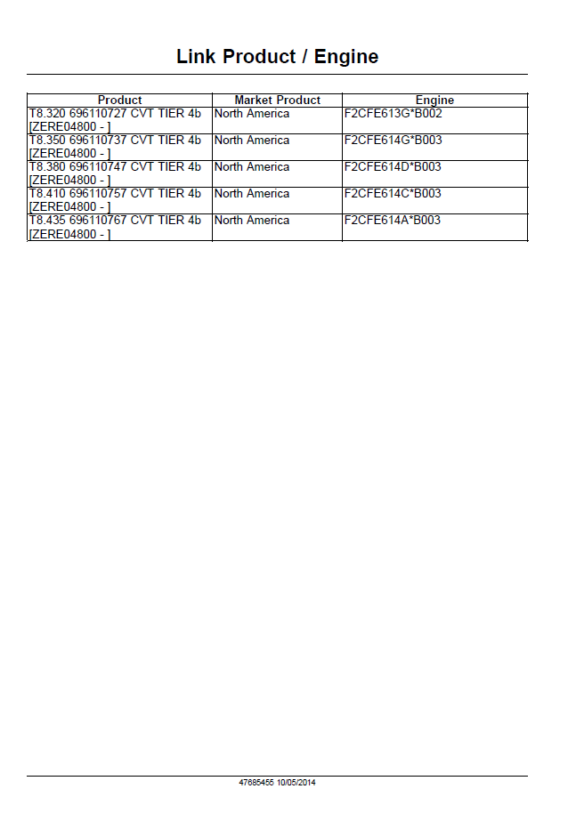 Official New Holland T8.320–T8.435 CVT Service Manual | Part No. 47685450