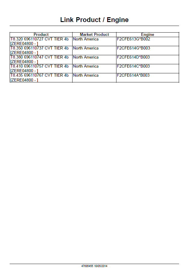 Official New Holland T8.320–T8.435 CVT Service Manual | Part No. 47685455