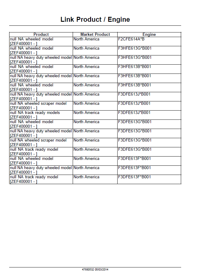 Official New Holland T9 Tier 4B Series Service Manual | Part No. 47680532