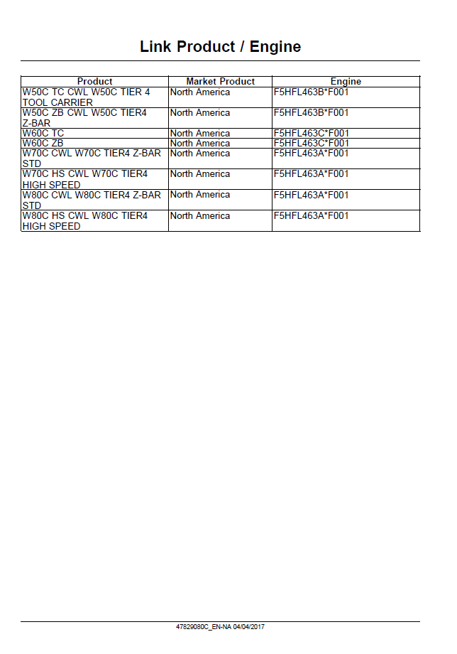 Official New Holland W-Series Tier 4A Compact Wheel Loader Workshop Manual (47829080C)