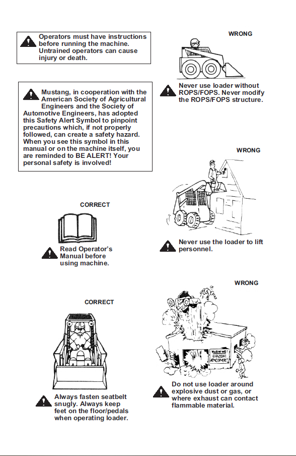 Official Operator's Manual for Mustang 2022 & 2032 Loaders (PDF)