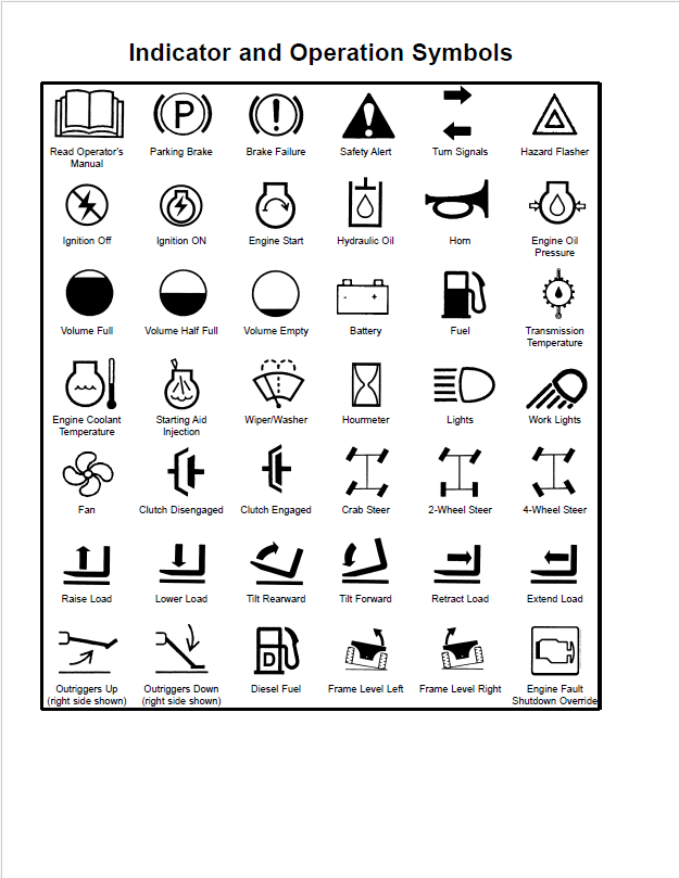 Official Operator's Manual for Mustang 634 Telehandler (913229)