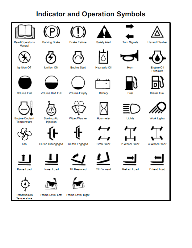 Official Operator's Manual for Mustang 634 W Tier 3 Telehandler