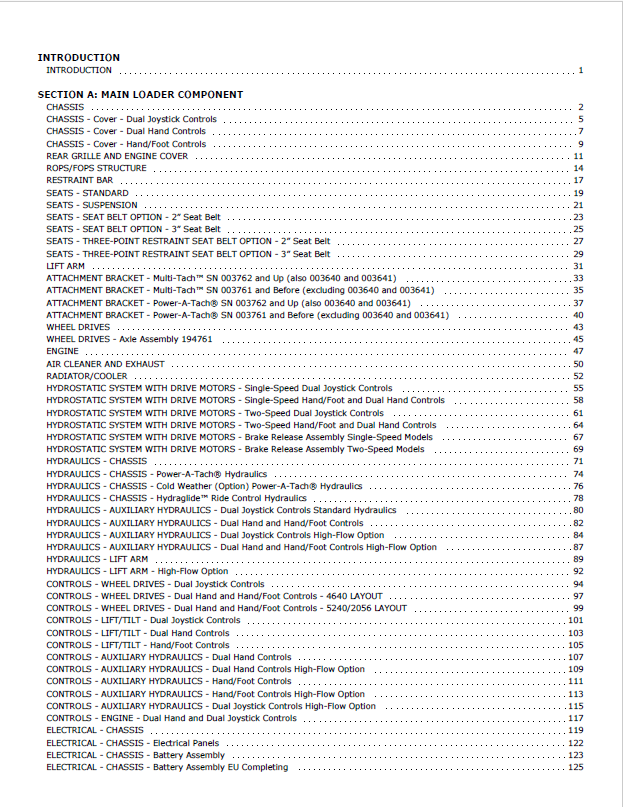 Official Parts Manual for Mustang 2056 Series II (50950013 PDF)