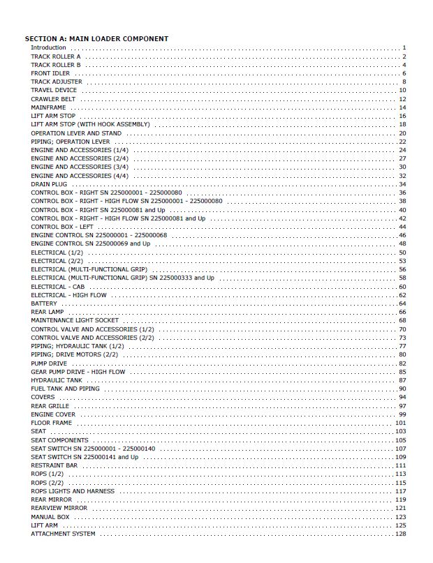 Official Parts Manual for Mustang MTL325 (917302 PDF)
