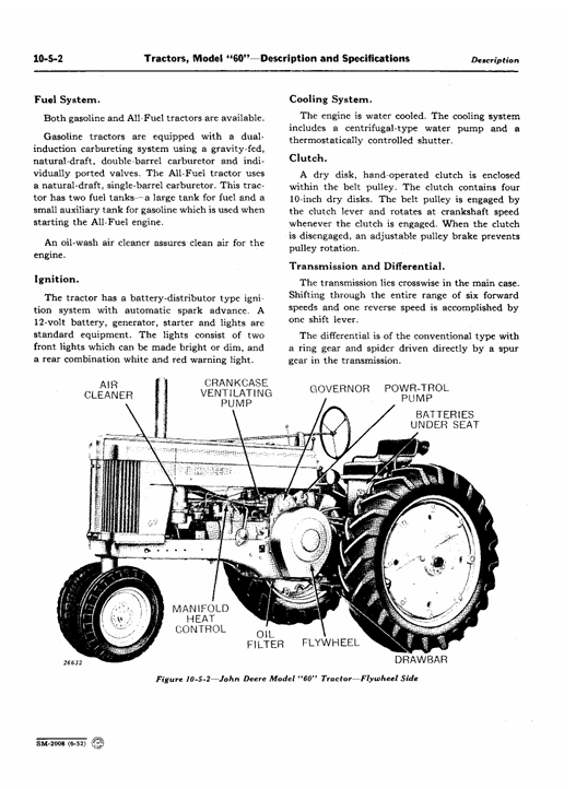 Official SM2008 Service Manual for John Deere 60 Series Tractors