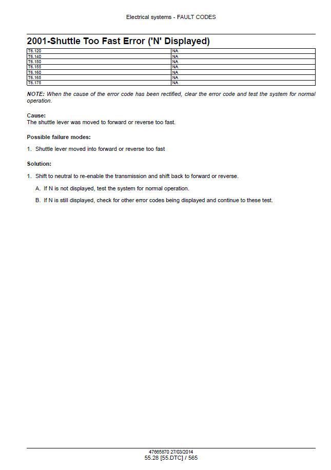 Official Service Manual for New Holland T6.120–T6.175 & AutoCommand (47720750)