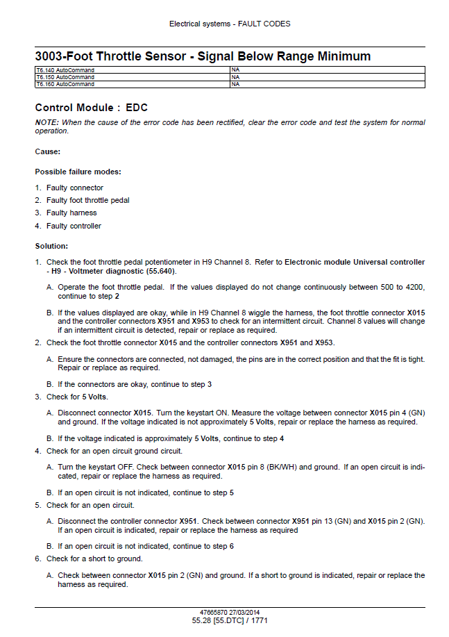 Official Service Manual for New Holland T6.120–T6.175 & AutoCommand (47720754)