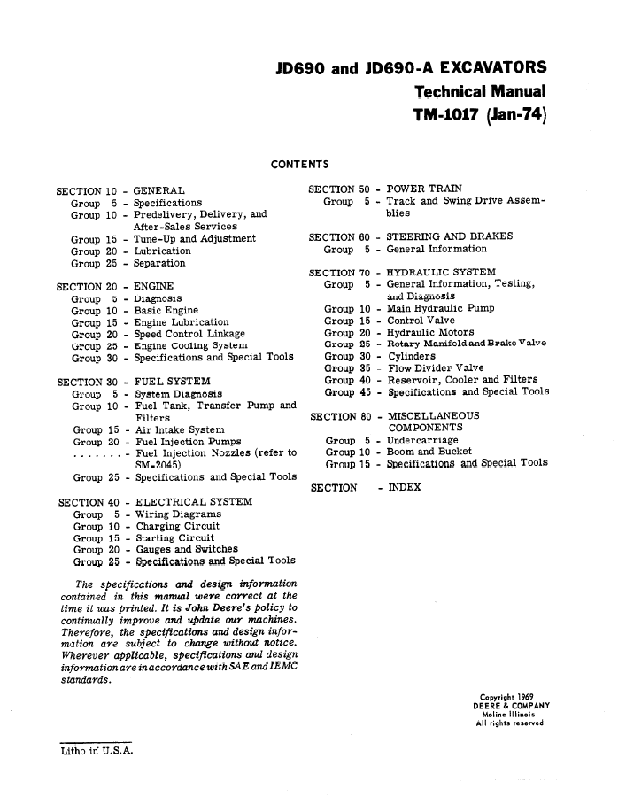 Official TM1017 Technical Manual for John Deere 690 & 690-A Excavators