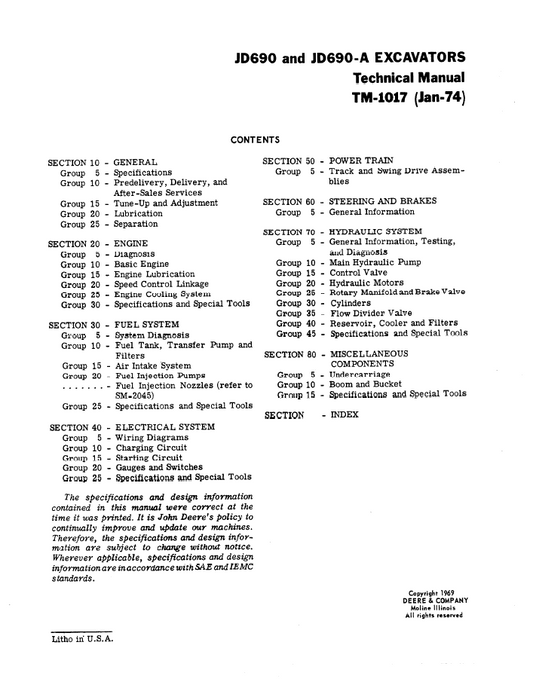 Official TM1017 Technical Manual for John Deere 690 & 690-A Excavators