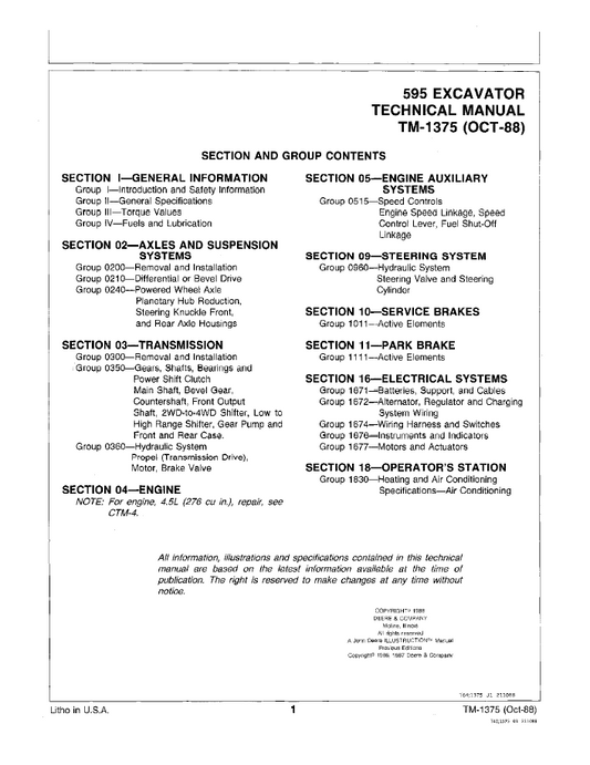 Official TM1375 Technical Manual for John Deere 595 Excavator