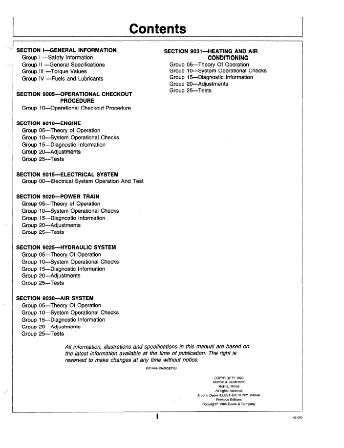 Official TM1444 Technical Manual for John Deere 595D Excavator