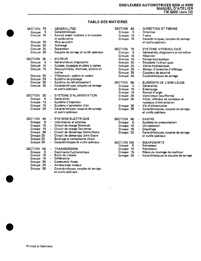 Official TM3200 Service Manual for John Deere 5200 5400 Harvester