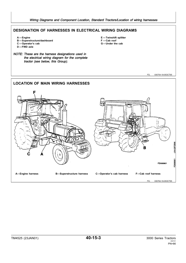 Official TM4525 Technical Manual for John Deere 3100-3400X Tractors