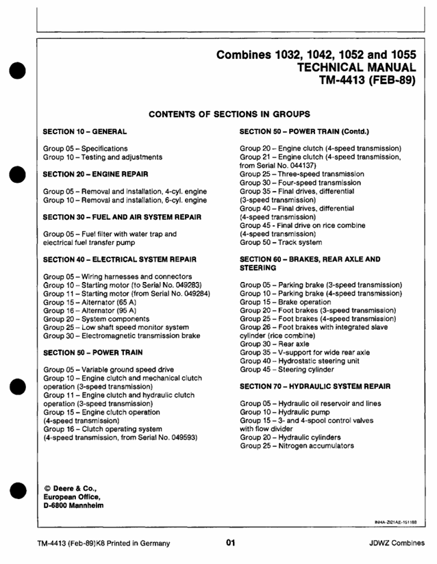 Official Workshop Repair Manual for John Deere 1032-1055 Combines (TM4413)