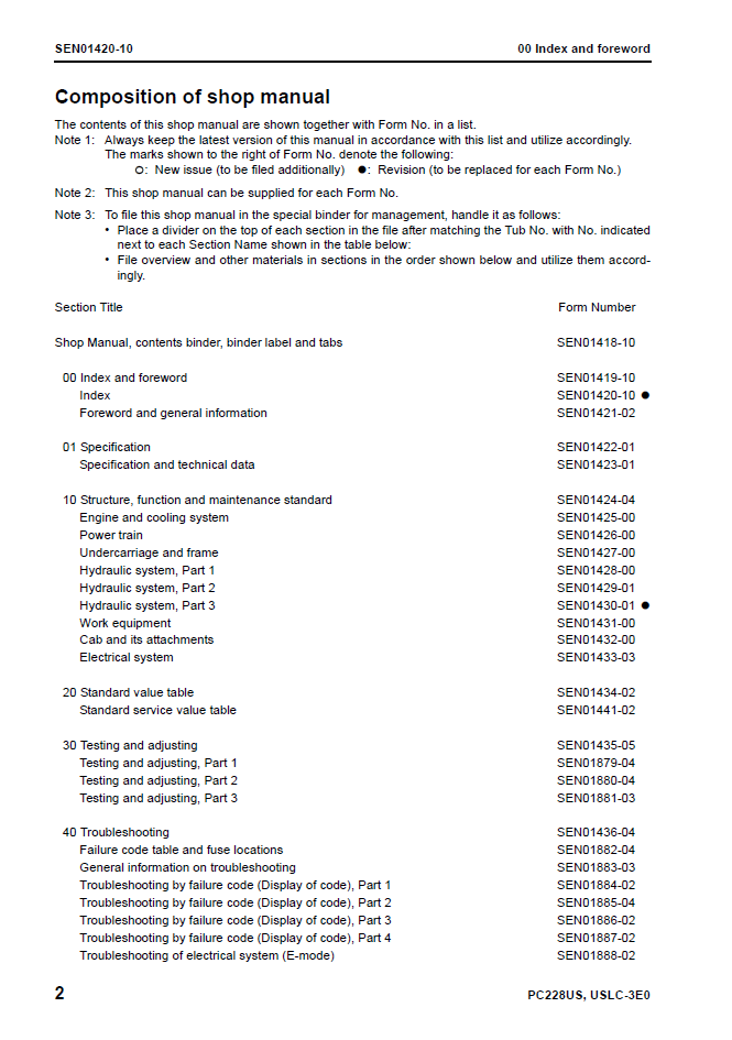 PC228US-3E0 PC228USLC-3E0 Excavator Repair Manual SEN01418-10