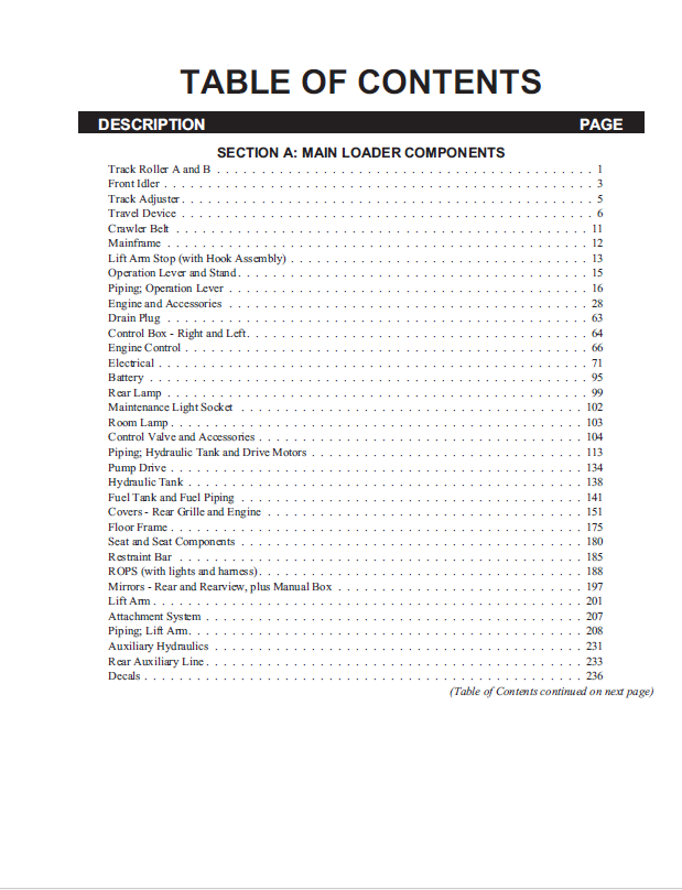 PDF Parts Catalog Manual for Mustang MTL16, MTL20, MTL25 Track Loaders (908308)