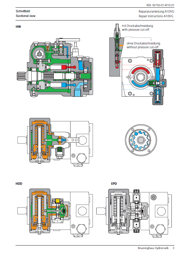 Rexroth A10VG Hydrostatic Pump Manual for Mustang Skid-Steer Loader PDF Download