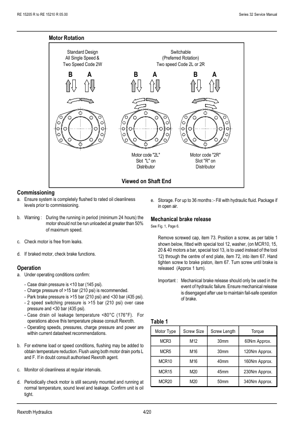Rexroth MCR Motor Series 32 Service & Repair Manual PDF