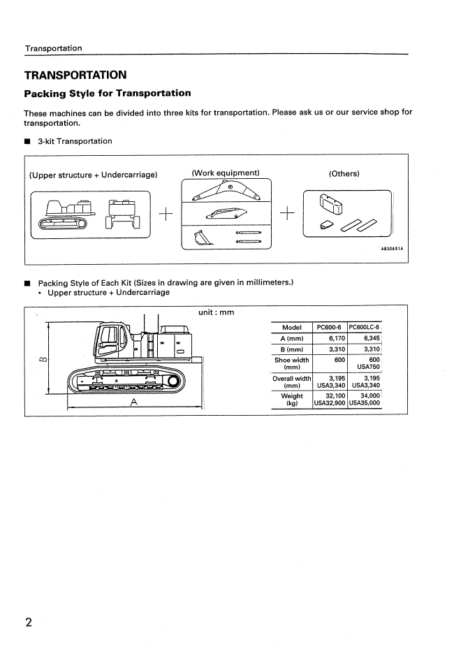 SEAWD02802 Komatsu PC600-6/PC600LC-6 Excavator Installation & Service Manual