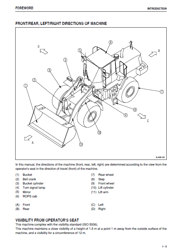 TEN00489-04: Komatsu WA430-6 Wheel Loader Operation & Maintenance PDF