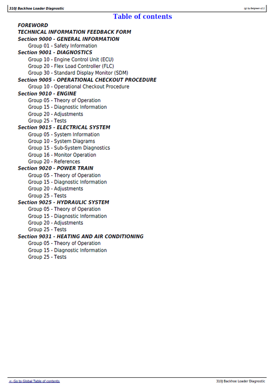 TM10130 John Deere 310J Backhoe Loader Troubleshooting Service Manual