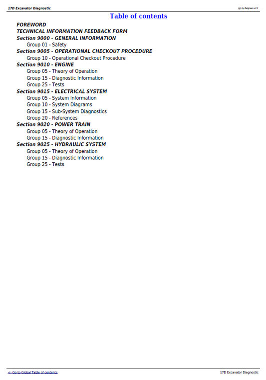 TM10258 John Deere 17D Excavator Troubleshooting Service Manual