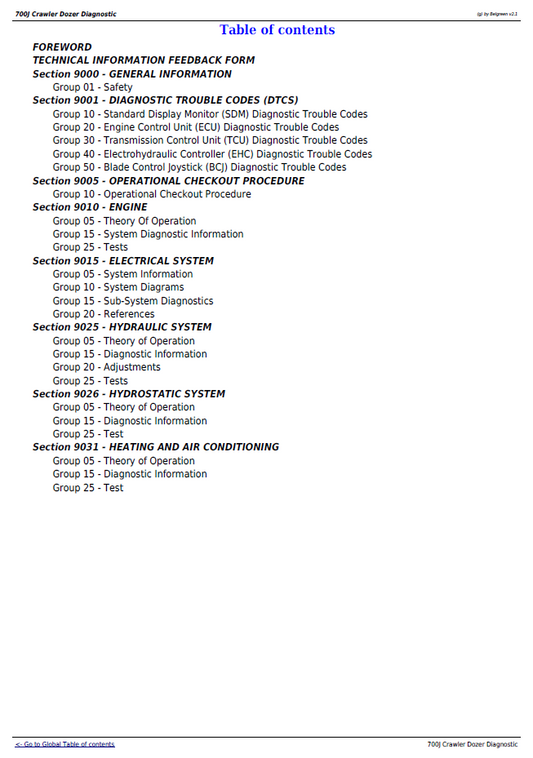 TM10268 John Deere 700J Crawler Dozer Troubleshooting Service Manual