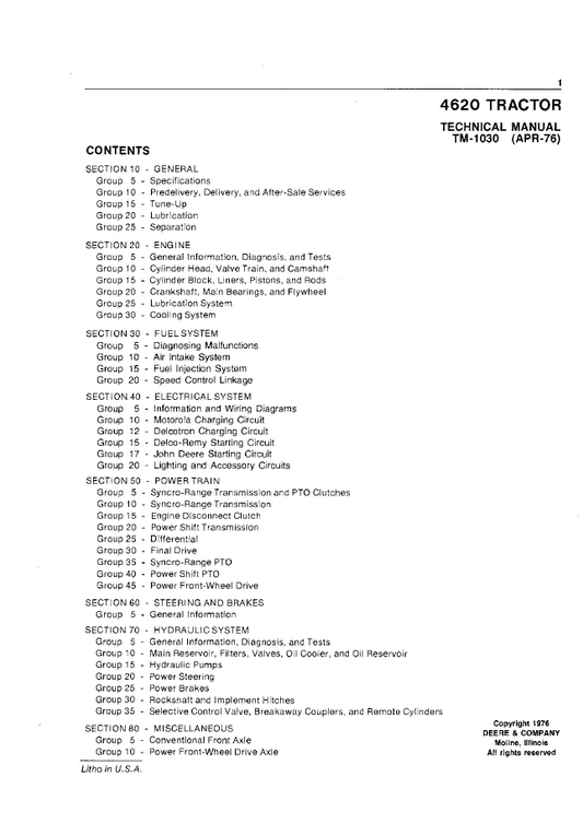 TM1030 John Deere 4620 Tractor Repair & Workshop Guide