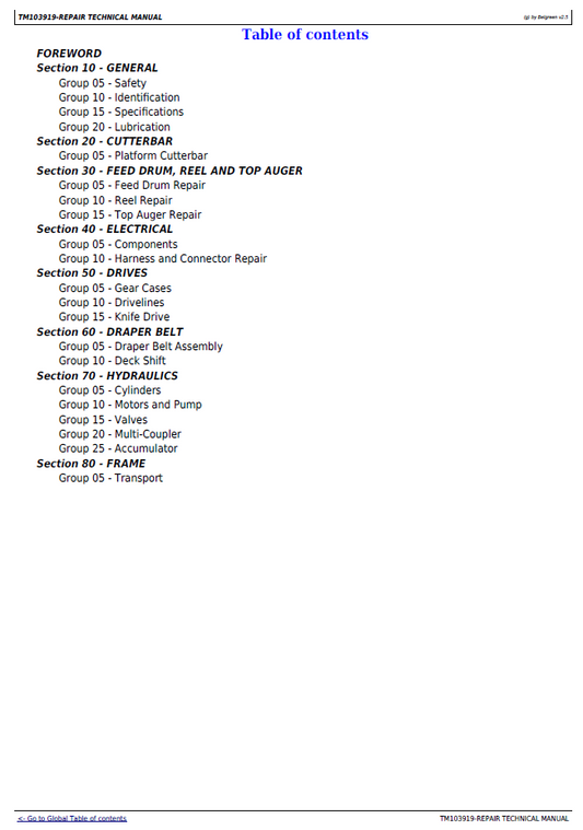 TM103919 John Deere Draper Platform Technical Service Manual PDF