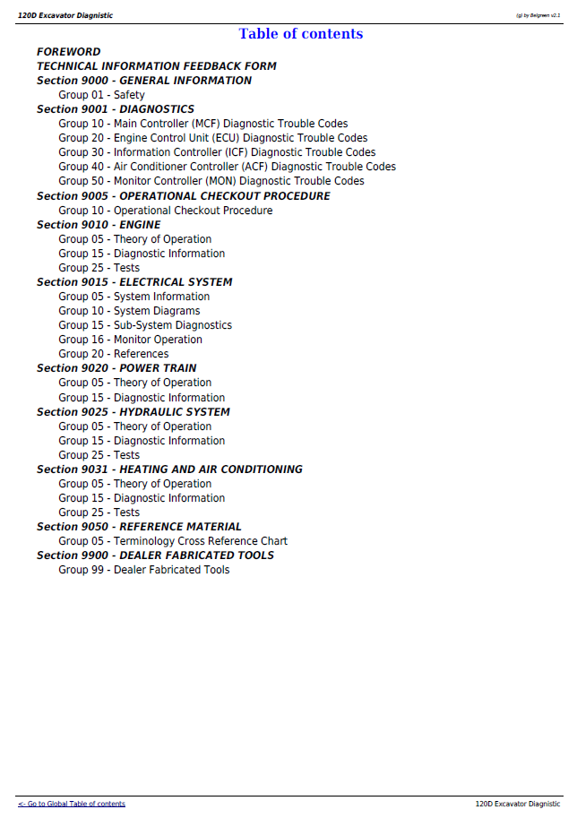TM10736 John Deere 120D Excavator Diagnostic Repair Manual PDF
