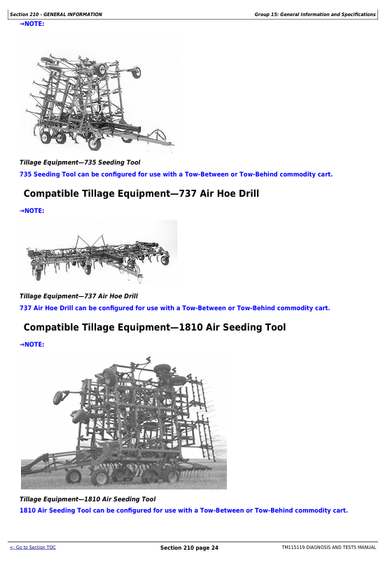 TM115119 John Deere 1910 Tow Between Air Cart Diagnostic Manual