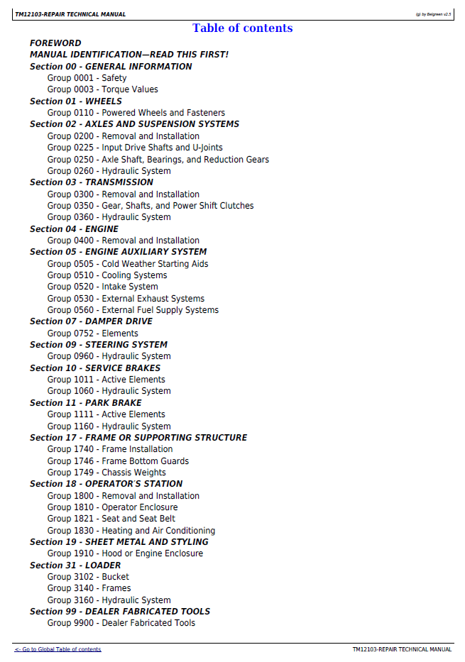 TM12103 John Deere 624K Wheel Loader Technical Service Manual PDF