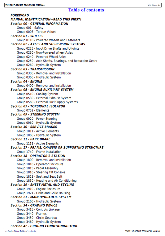 TM12137 John Deere G Series Motor Grader Technical Service Manual PDF