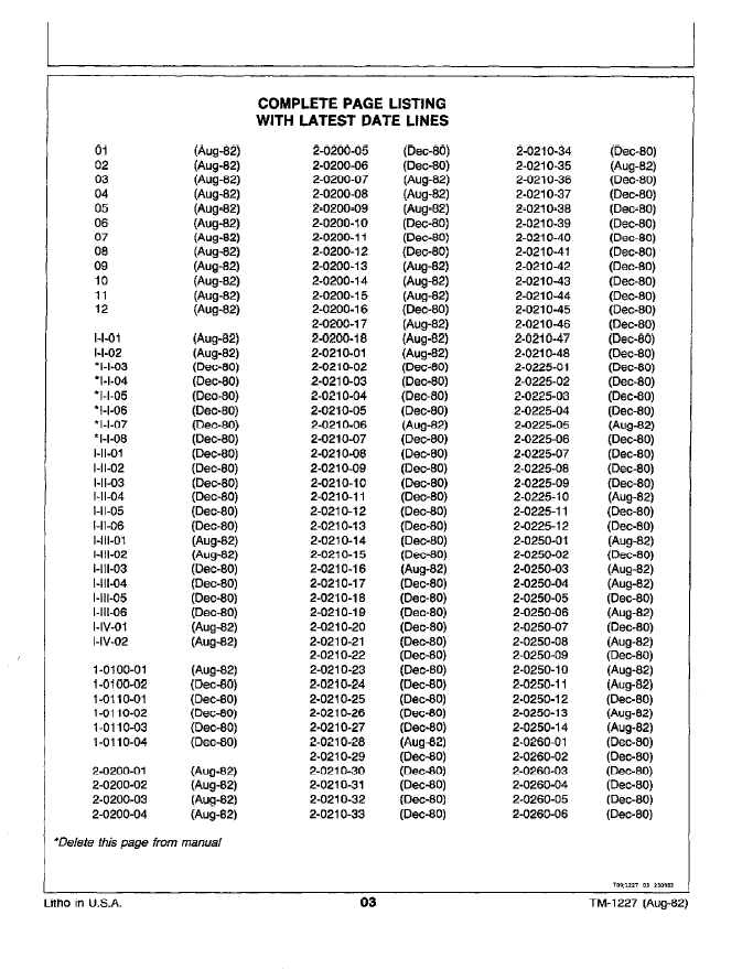 TM1227 444C Loader Maintenance & Troubleshooting Manual PDF