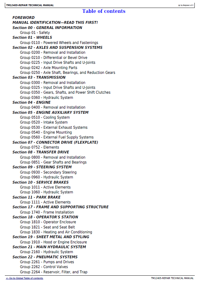 TM12405 John Deere 250D to 300D Series II Dump Truck Service Manual
