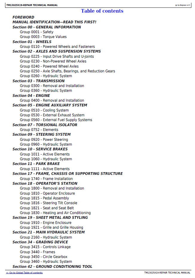 TM13025X19 John Deere G Series Motor Grader Technical Service Manual PDF