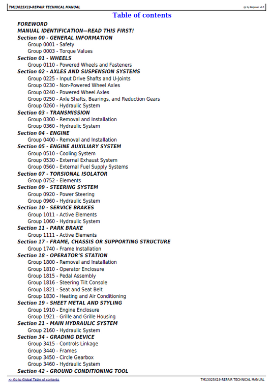 TM13025X19 John Deere G Series Motor Grader Technical Service Manual PDF