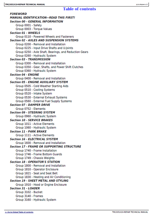 TM13051X19 John Deere 624K Wheel Loader Technical Manual PDF